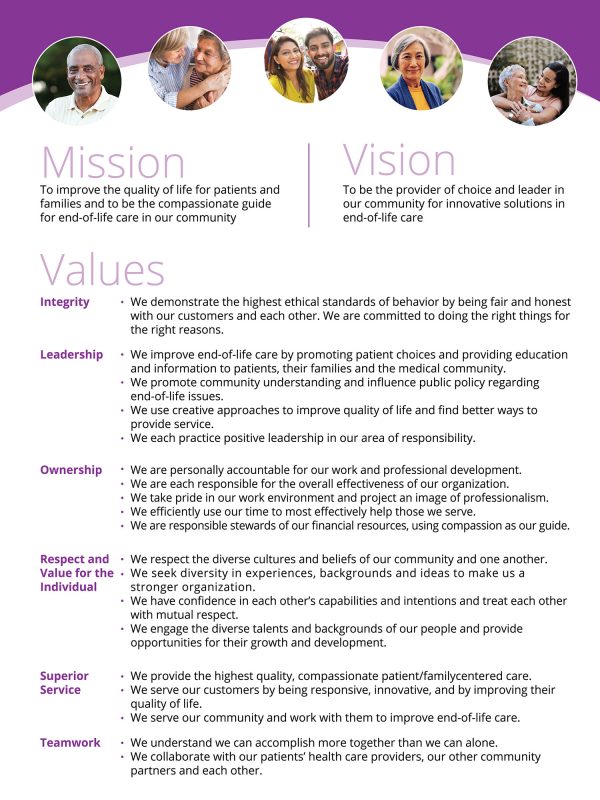 Mission Vision Values Mission Vision Values